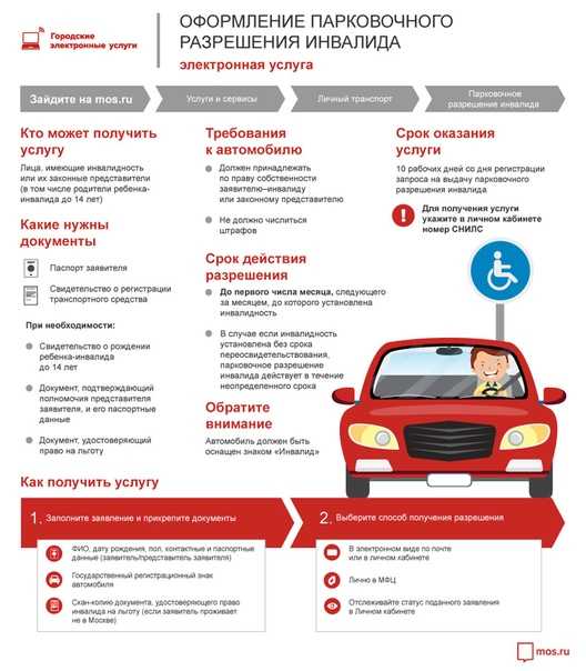 Как поставить автомобиль на учет в гибдд в 2021 году: порядок действий, правила и процедуры | shtrafy-gibdd.ru