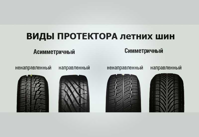 Лучшие шины с асимметричным рисунком протектора. рейтинг - блог - купить шины в москве