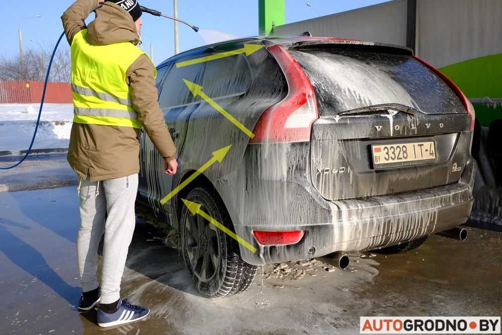 Правильно мойке. Сухая мойка автомобилей. Правильная мойка автомобиля. Правильная мойка автомобиля на автомойке самообслуживания. Грязная машина на мойке.