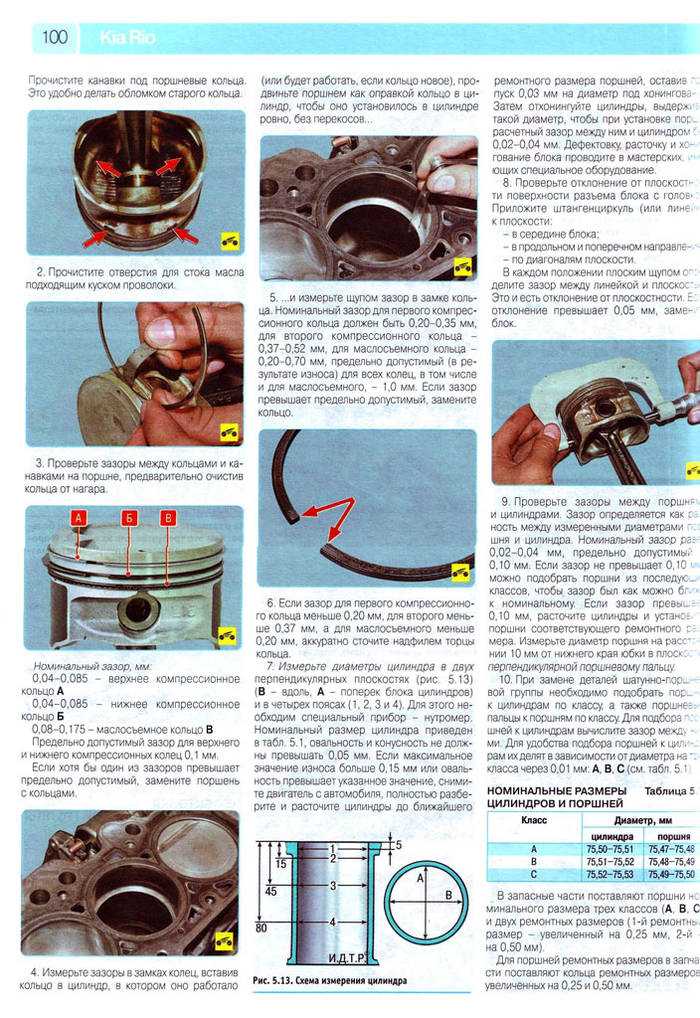 Как измерить цилиндр двигателя без нутромера