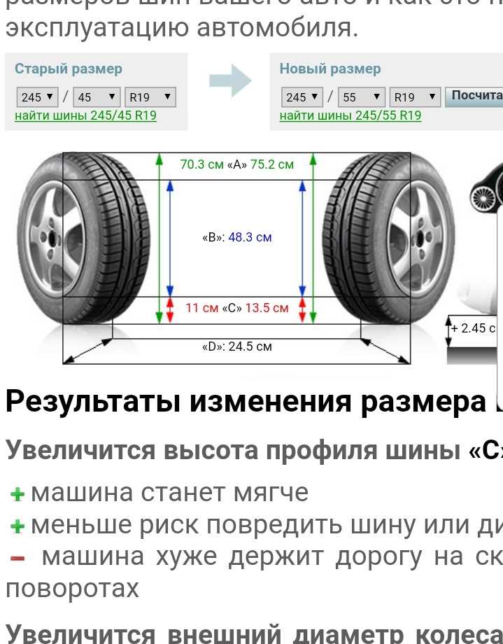 Высота шины: как поднять или опустить авто с помощью шин
