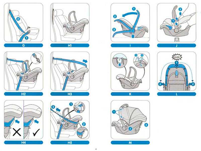 Как установить детское кресло, в какой части салона безопаснее?