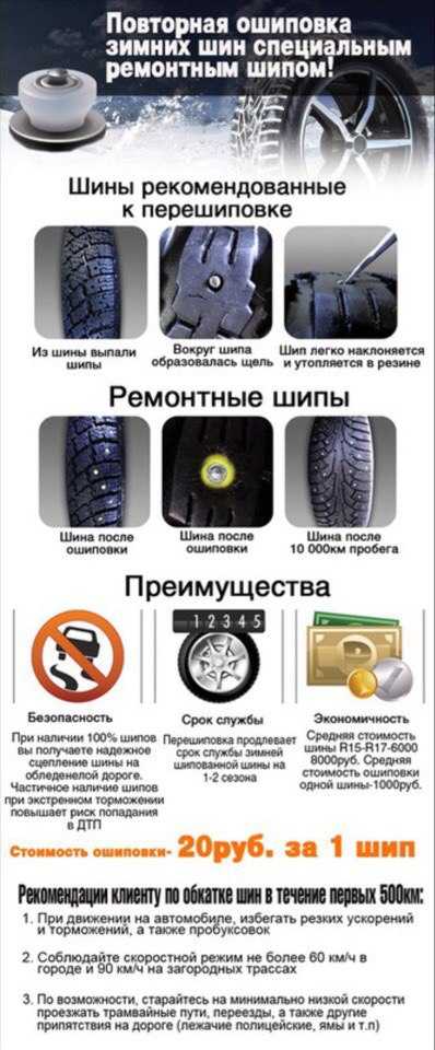 Ошиповка шин своими руками: инструкция с фото и видео | avtoskill.ru