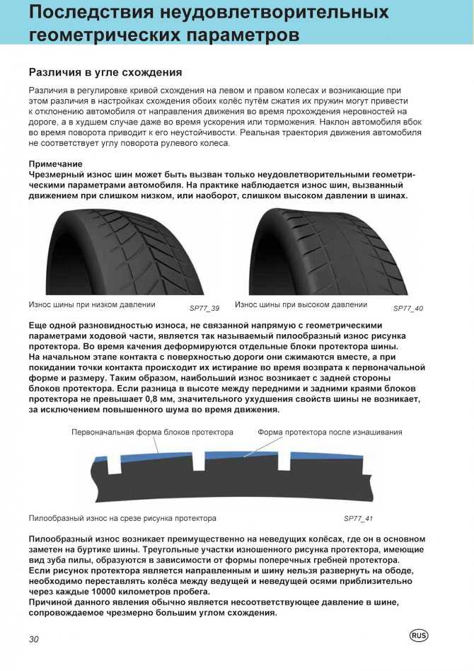 Износ заднего колеса: как найти причину и уберечь шины