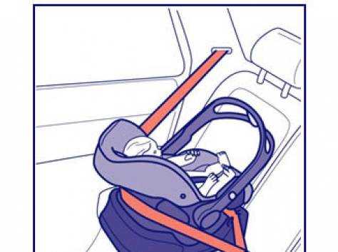 Правила безопасности: как крепить автокресло в машине