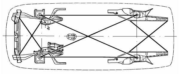Как узнать битая машина или нет: самостоятельная проверка геометрии кузова автомобиля, лкп и прочего