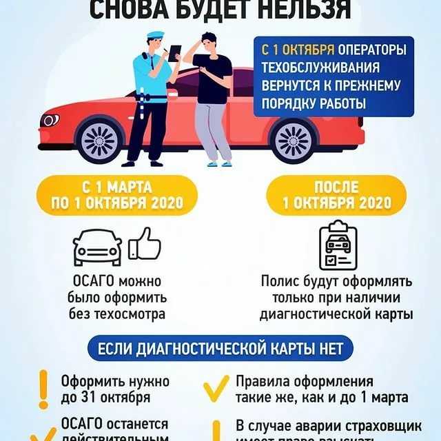 Когда нужно проходить техосмотр на новый автомобиль в 2021 году | shtrafy-gibdd.ru