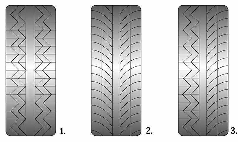Как ставить шины с асимметричным рисунком, инструкция