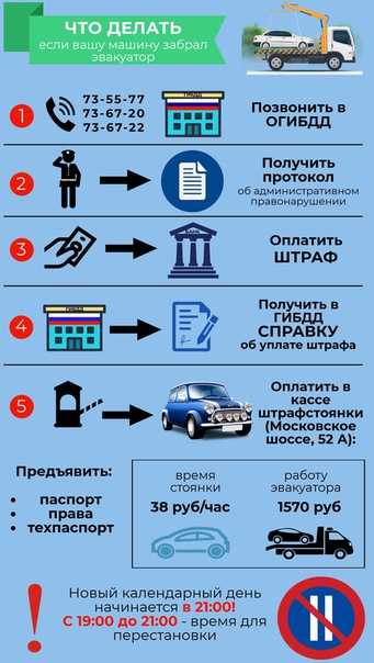 Штраф за эвакуацию автомобиля 2021 | shtrafy-gibdd.ru