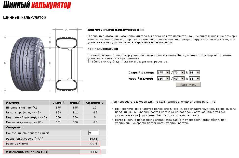 Калькулятор подбора диска по типоразмеру шин - calcplus.ru