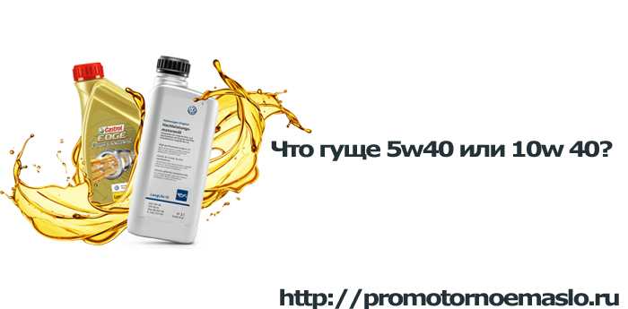Критерии выбора моторного масла 5w-40 и лучших предложениях на российском рынке