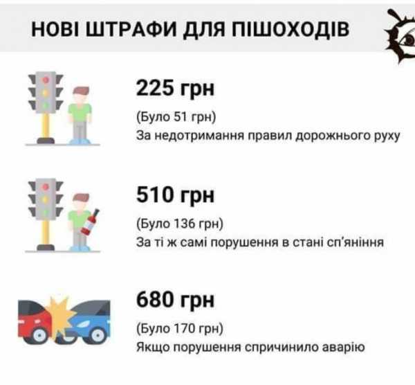 Штраф за зимнюю резину летом в 2021 году, можно ли ездить без шипов в летнее время в россии, москве