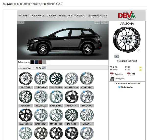 Большие диски и шины: плюсы и минусы » 1gai.ru - советы и технологии, автомобили, новости, статьи, фотографии