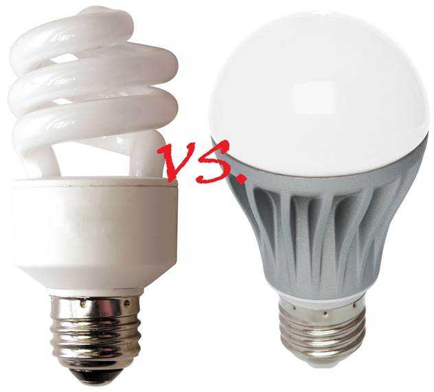 Диод и светодиод (led). так в чем же между ними разница?