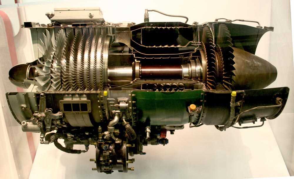 Газотурбинный двигатель самолета. фото. строение. характеристики.