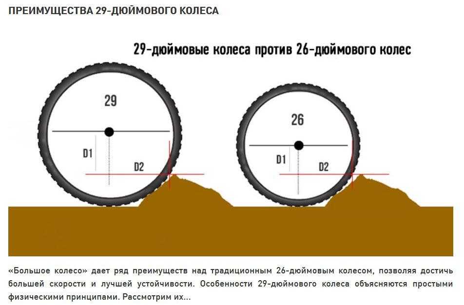 Скорость велосипеда на 26 колесах
