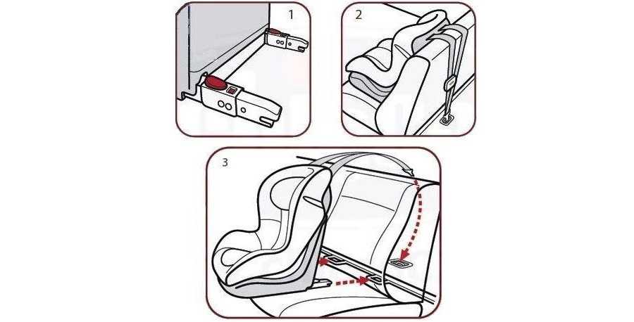 Как пристегнуть автолюльку: как крепить в машине, как установить детское кресло с ремнем безопасности, установка и крепление автокресла