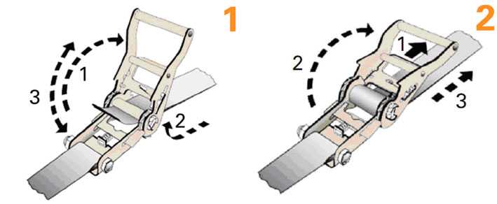 Как изготовить простую ручную лебедку своими руками? 7 этапов сборки устройства