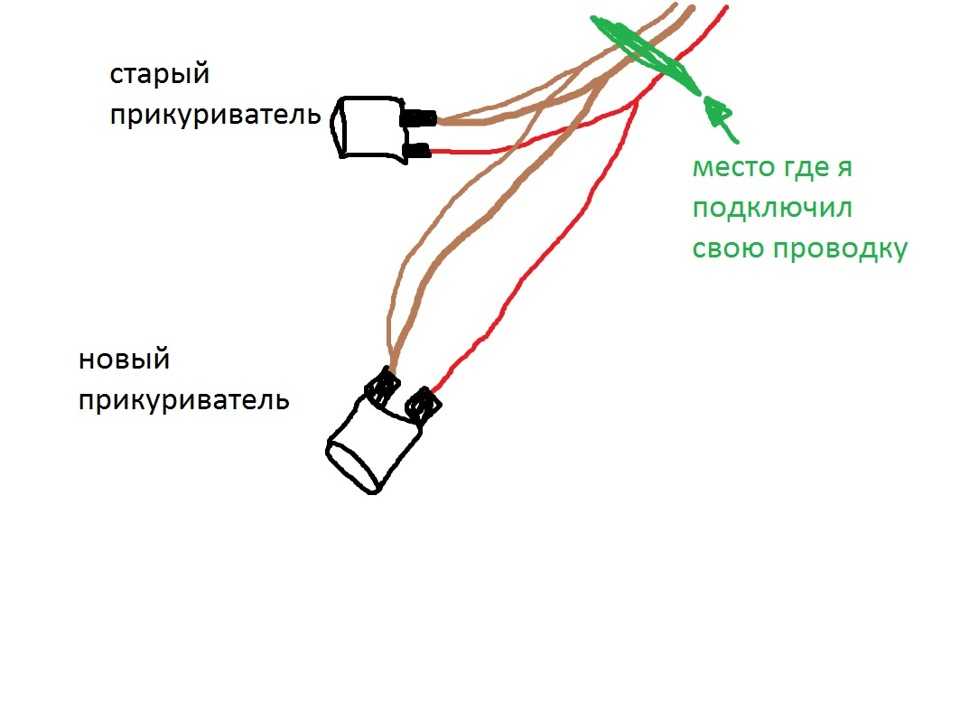 Вольтметр для автомобиля: как подключить и правильно использовать - о шинах - купить автошины в москве
