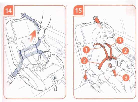 Как пристегнуть детское кресло: типы автокресел и способы их крепления в машине, как крепить автолюльку