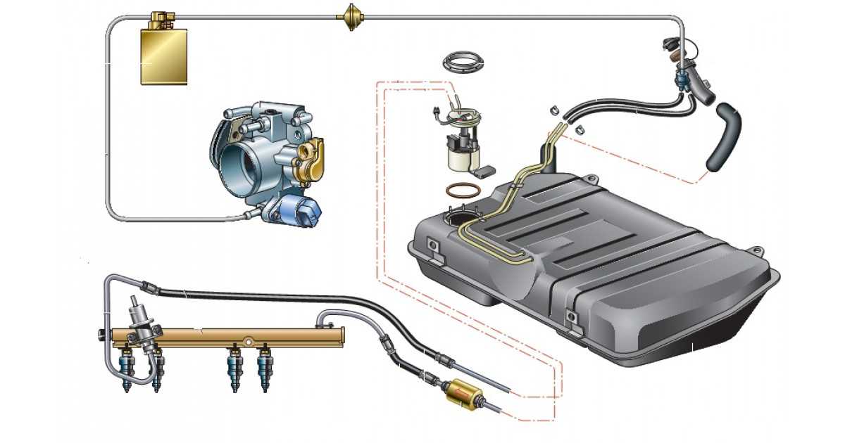 Инжекторный двигатель: принцип работы, плюсы и минусы