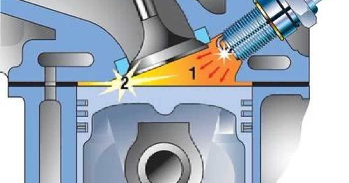 Что такое детонация в двигателе и как это проявляется