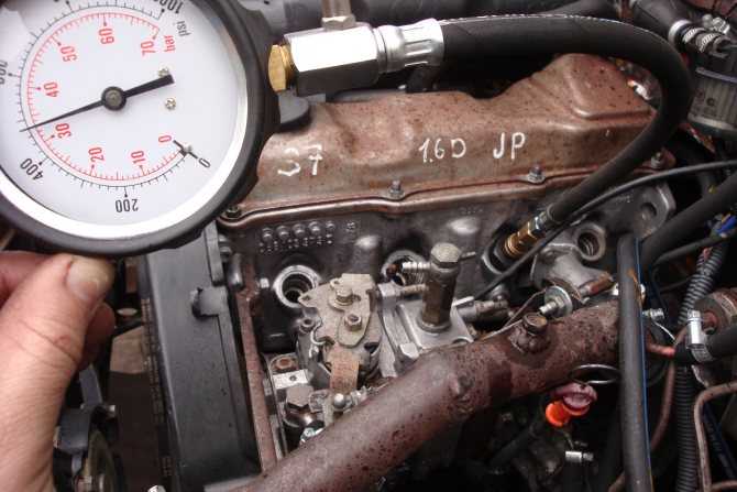 Что такое степень сжатия двигателя и чем она отличается от компрессии