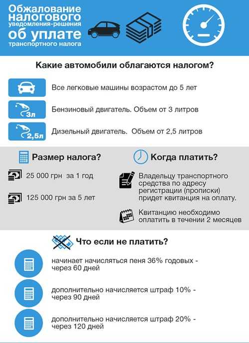 Транспортный налог в москве: калькулятор для расчета, налоговые ставки в 2021 г. и льготы