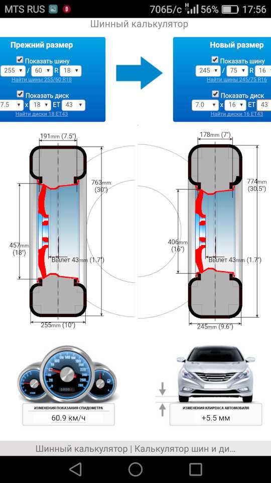 Как выбрать резину (шины) для дисков по ширине и другим параметрам
