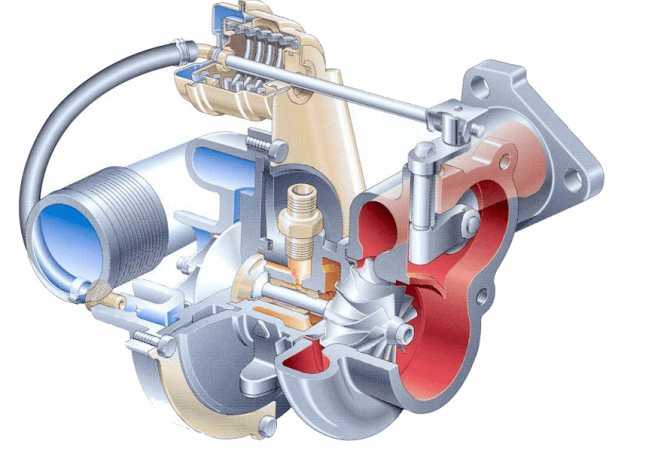 Как работает дизельный двигатель с турбонаддувом