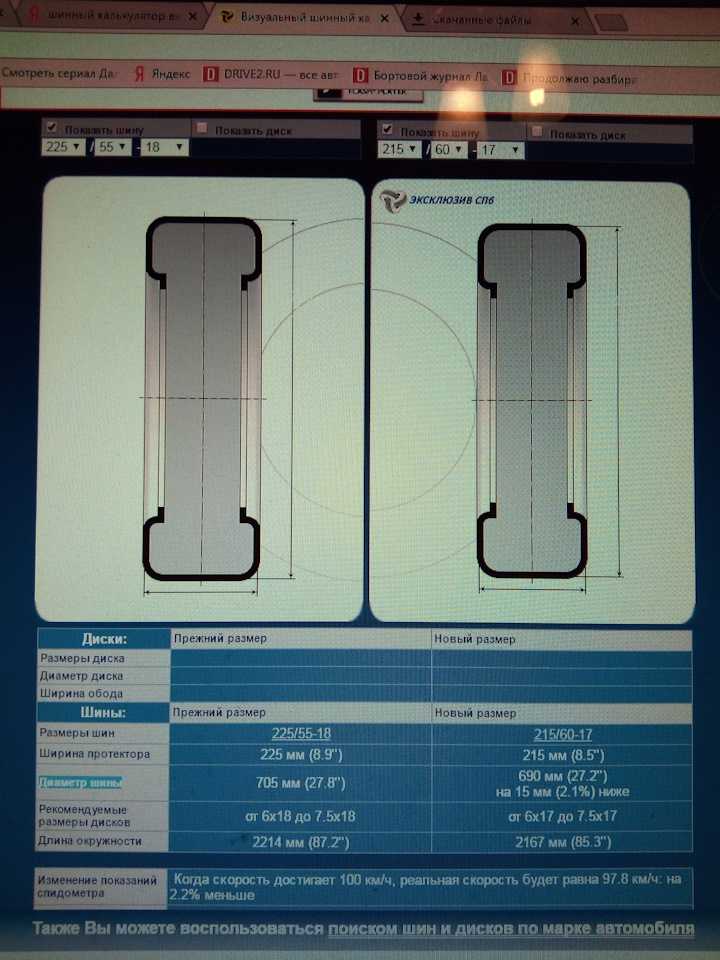 Калькулятор размеров шин легковых автомобилей сравнение шинный. Шинный калькулятор 235 75 r15. Шинный калькулятор визуальный. Визуальный калькулятор шин. Вылет диска калькулятор визуальный.
