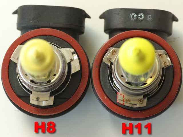 Лампа h8 противотуманки (светодиодная, галогеновые): рейтинг лучших моделей