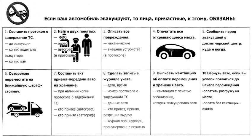 Как узнать, куда эвакуировали автомобиль в москве?