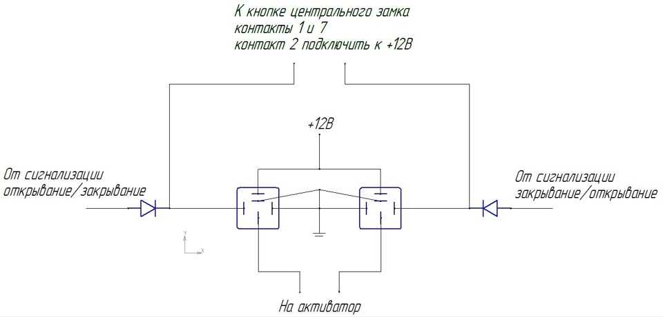 Схема подключения электрозамков к автосигнализации с описанием монтажа цз