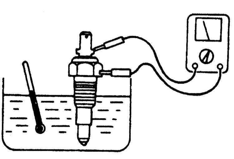 Измерение сопротивления воды. Проверка датчика ДТОЖ мультиметром. Датчик уровня жидкости ДТОЖ. Проверка одноконтактного датчика температуры охлаждающей жидкости. Проверка датчика температуры охлаждающей жидкости мультиметром.