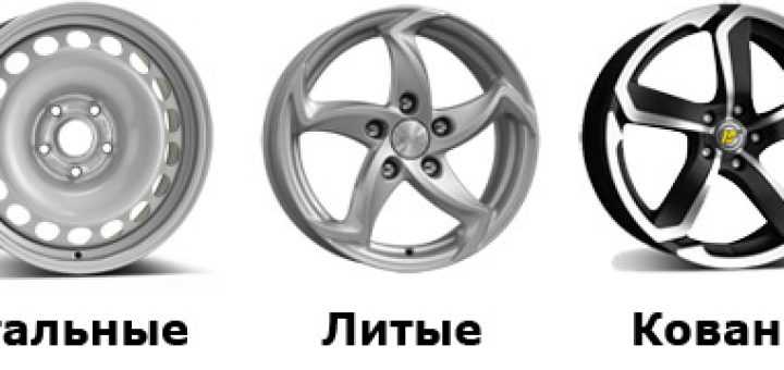 Кованые или литые диски: что лучше выбрать для автомобиля, чем отличаются