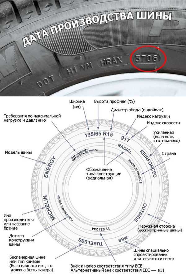 10 проверенных советов как продлить срок службы аккумулятора автомобиля - о шинах - купить автошины в москве