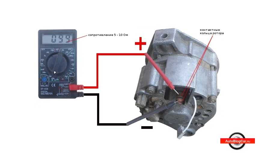 Как проверить генератор не разбирая, а когда его лучше выбросить: советы автомастеров