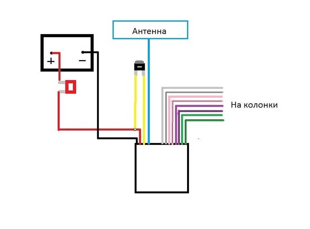 Как подключить магнитолу дома к сети 220 вольт или аккумулятора