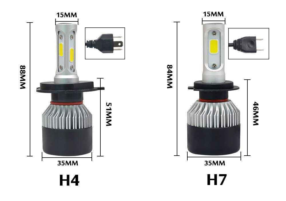 Топ-10 лучших светодиодных ламп h7