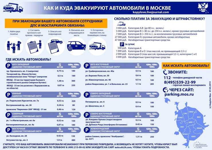 Что делать, если эвакуировали автомобиль в москве: куда звонить и где узнать информацию