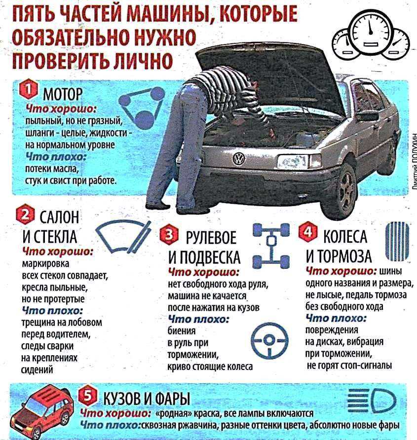 Как ездить на нерастаможенной машине гражданину россии?