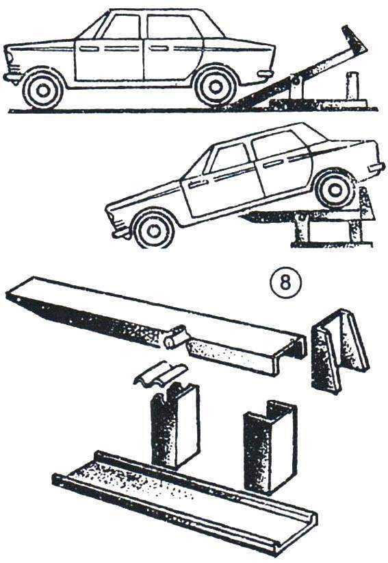 Как сделать автомобильный подъёмник для гаража своими руками, 2 простых для исполнения устройства