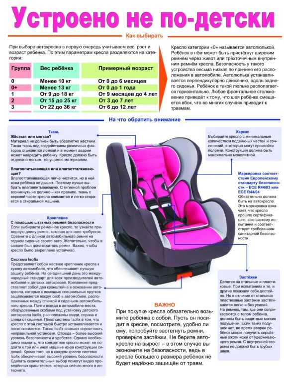 Самое безопасное место в автомобиле для детского кресла (22 фото): куда правильно устанавливать автокресла по закону и пдд