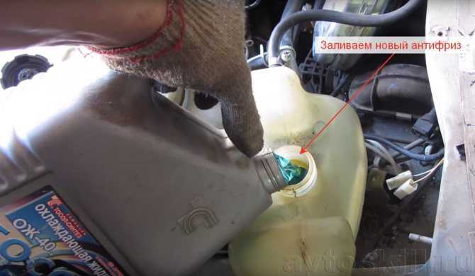 Как полностью слить охлаждающую жидкость из системы автомобиля