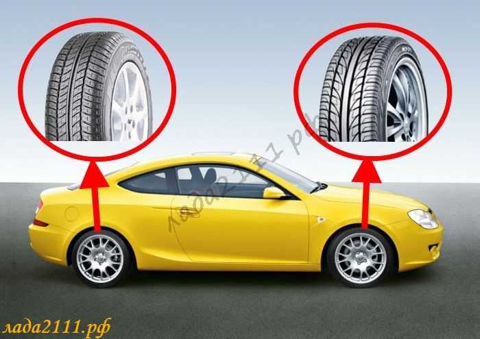 Как правильно поставить зимнюю резину по направлению рисунка протектора шины