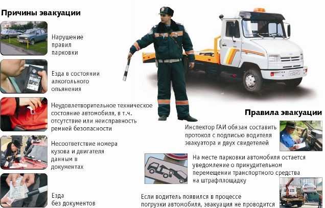 Как найти автомобиль в службе эвакуации г. москвы — проверить эвакуацию машины онлайн по гос. номеру