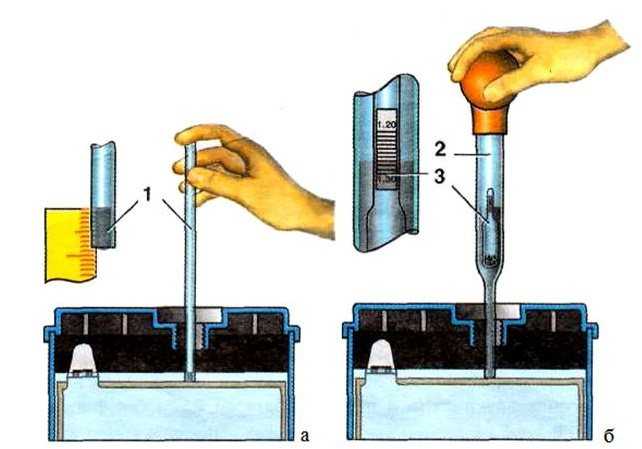Выясняем — можно ли заливать дистиллированную воду в аккумулятор?