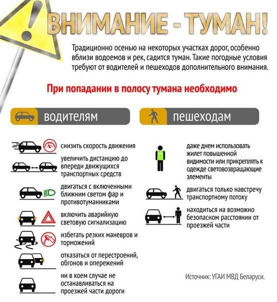 Советы автомобилистам от unit-car.com
