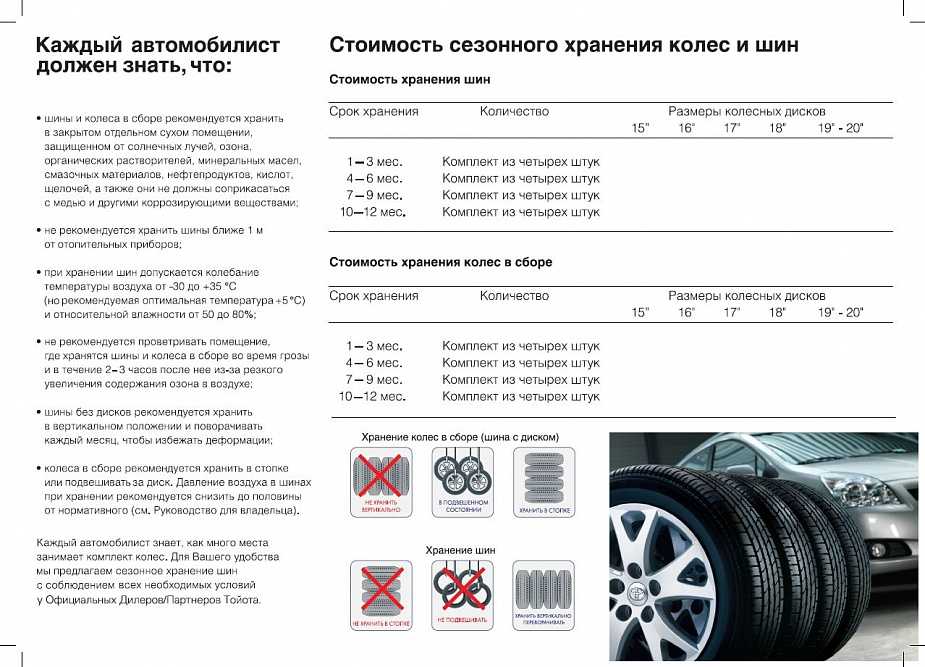Как правильно хранить шины на дисках и без, правила хранения резины зимой и летом, при какой температуре обеспечена сохранность колес